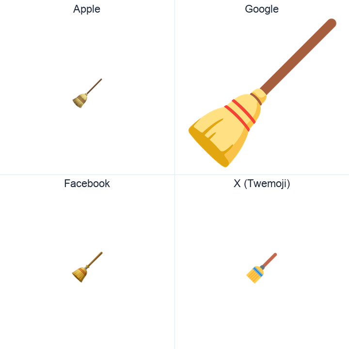 Broom emoji in a square grid: Apple and Google on the top row, Facebook and X Twemoji on the bottom, on white.