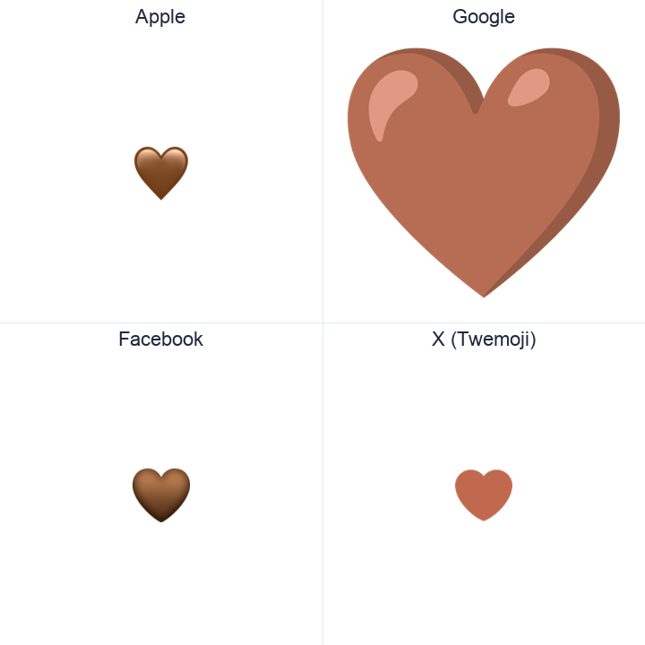 Brown Heart emoji in a square grid: Apple and Google on the top row, Facebook and X Twemoji on the bottom, on white.