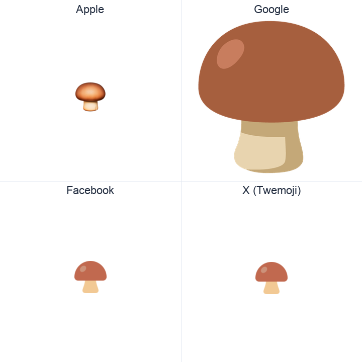 Brown Mushroom emoji in a square grid: Apple and Google on the top row, Facebook and X Twemoji on the bottom, on white.