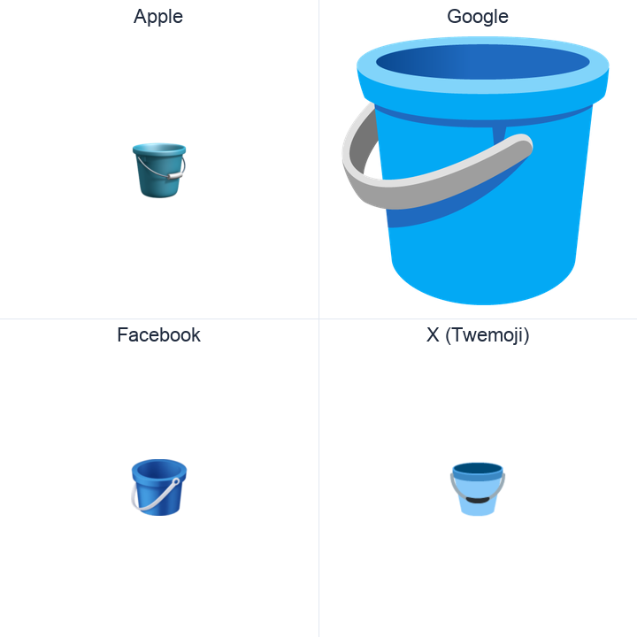 Bucket emoji in a square grid: Apple and Google on the top row, Facebook and X Twemoji on the bottom, on white.