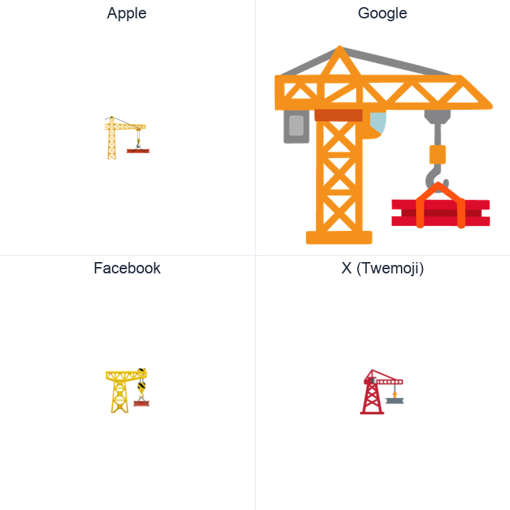 Building Construction emoji in a square grid: Apple and Google on the top row, Facebook and X Twemoji on the bottom, on white.