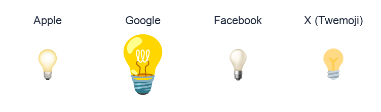 Electric Light Bulb emoji artwork compared side by side for Apple, Google Noto, Facebook, and X Twemoji styles on white.