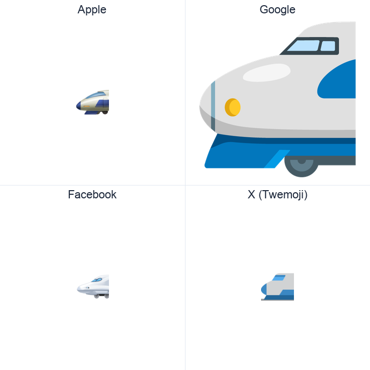 High-Speed Train With Bullet Nose emoji in a square grid: Apple and Google on the top row, Facebook and X Twemoji on the bottom, on white.
