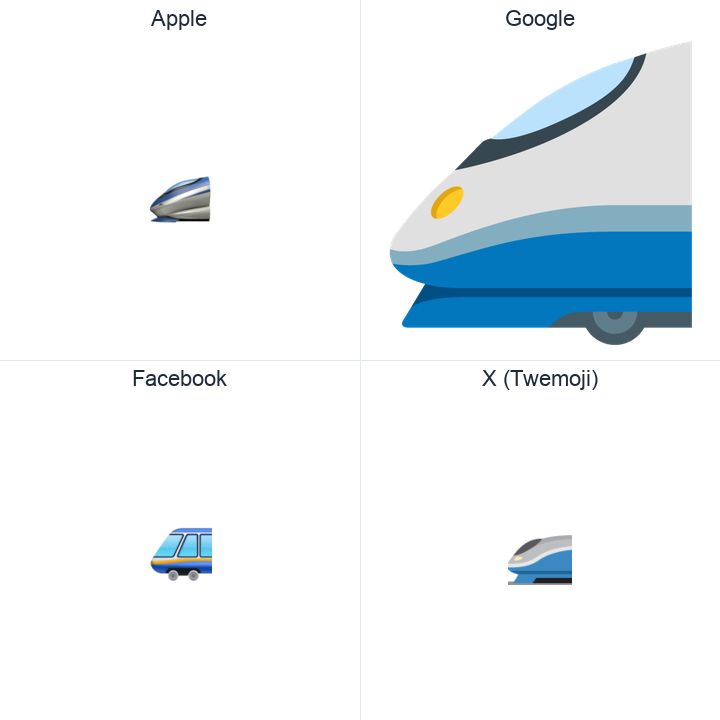 High-Speed Train emoji in a square grid: Apple and Google on the top row, Facebook and X Twemoji on the bottom, on white.
