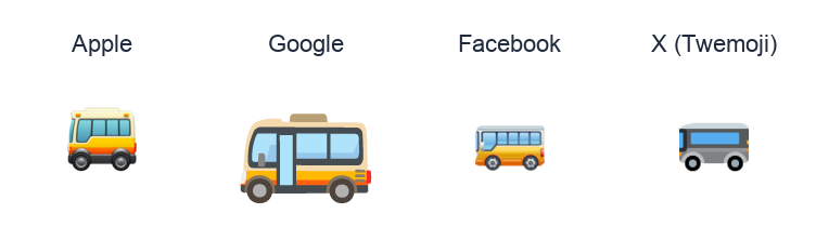 Bus emoji artwork compared side by side for Apple, Google Noto, Facebook, and X Twemoji styles on white.