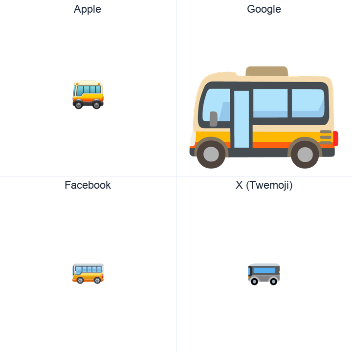 Bus emoji in a square grid: Apple and Google on the top row, Facebook and X Twemoji on the bottom, on white.