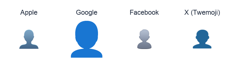 Bust In Silhouette emoji artwork compared side by side for Apple, Google Noto, Facebook, and X Twemoji styles on white.