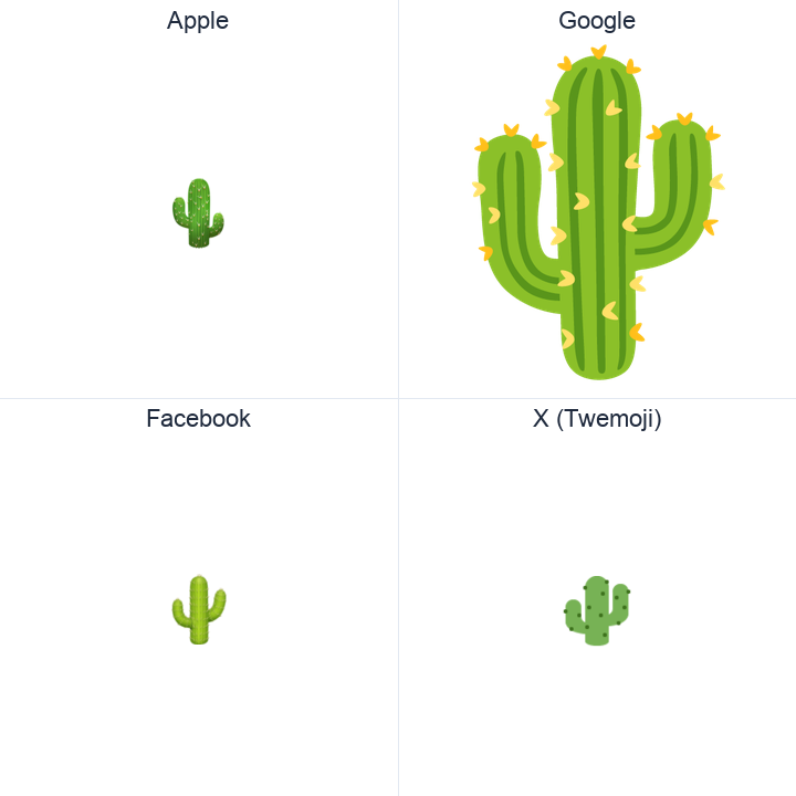 Cactus emoji in a square grid: Apple and Google on the top row, Facebook and X Twemoji on the bottom, on white.