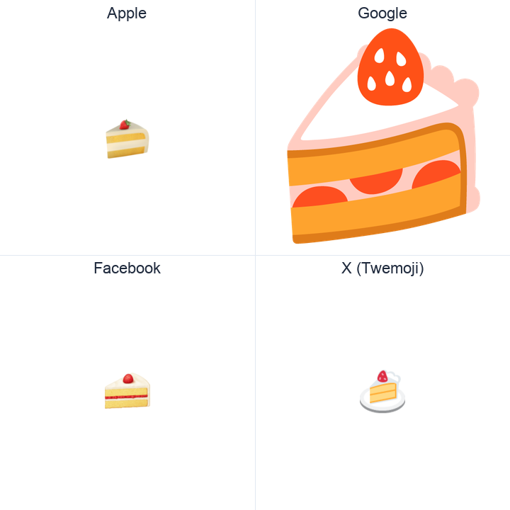 Shortcake emoji in a square grid: Apple and Google on the top row, Facebook and X Twemoji on the bottom, on white.