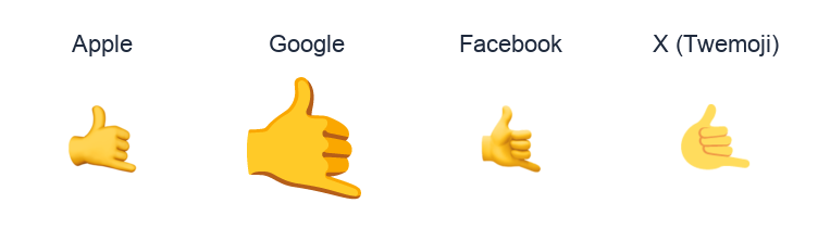 Call Me Hand emoji artwork compared side by side for Apple, Google Noto, Facebook, and X Twemoji styles on white.