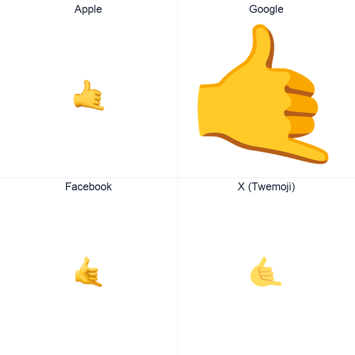Call Me Hand emoji in a square grid: Apple and Google on the top row, Facebook and X Twemoji on the bottom, on white.