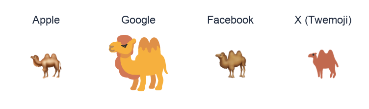 Bactrian Camel emoji artwork compared side by side for Apple, Google Noto, Facebook, and X Twemoji styles on white.