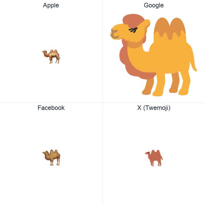 Bactrian Camel emoji in a square grid: Apple and Google on the top row, Facebook and X Twemoji on the bottom, on white.