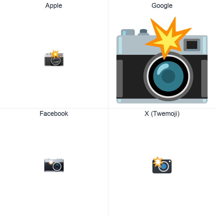 Camera With Flash emoji in a square grid: Apple and Google on the top row, Facebook and X Twemoji on the bottom, on white.