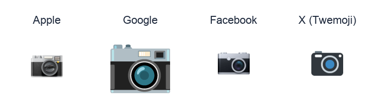 Camera emoji artwork compared side by side for Apple, Google Noto, Facebook, and X Twemoji styles on white.