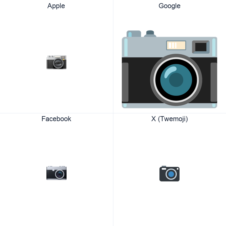 Camera emoji in a square grid: Apple and Google on the top row, Facebook and X Twemoji on the bottom, on white.