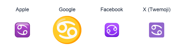 Cancer emoji artwork compared side by side for Apple, Google Noto, Facebook, and X Twemoji styles on white.