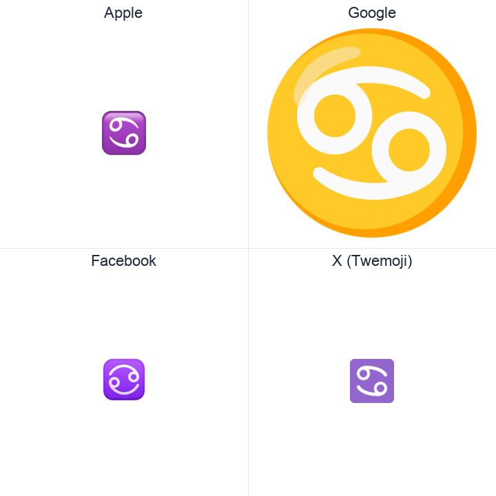 Cancer emoji in a square grid: Apple and Google on the top row, Facebook and X Twemoji on the bottom, on white.
