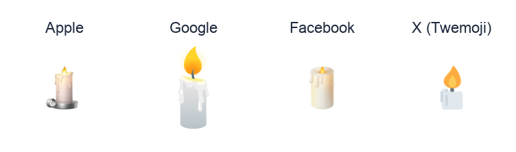 Candle emoji artwork compared side by side for Apple, Google Noto, Facebook, and X Twemoji styles on white.