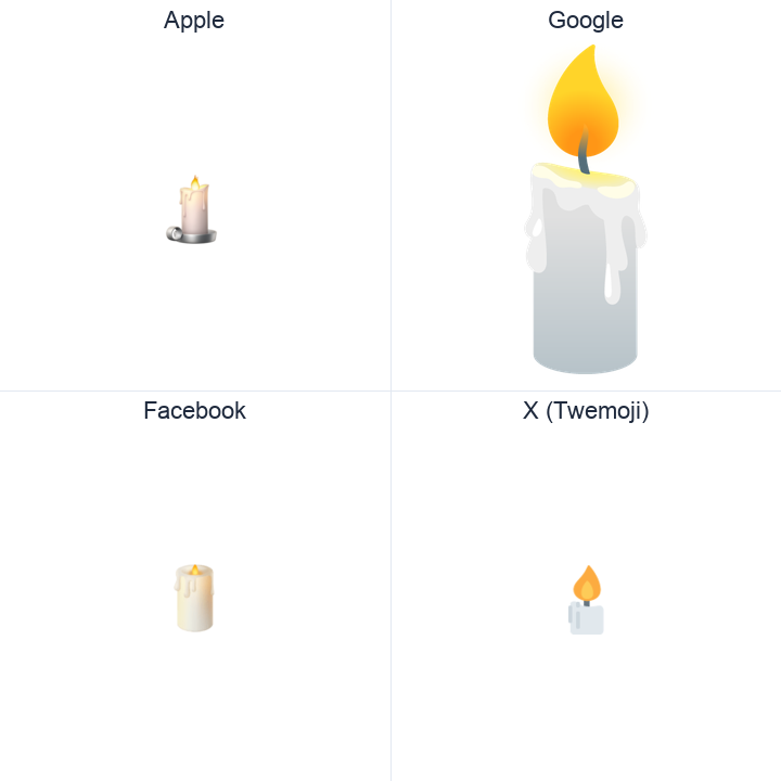 Candle emoji in a square grid: Apple and Google on the top row, Facebook and X Twemoji on the bottom, on white.