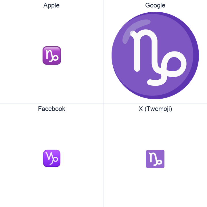 Capricorn emoji in a square grid: Apple and Google on the top row, Facebook and X Twemoji on the bottom, on white.