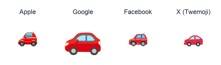 Automobile emoji artwork compared side by side for Apple, Google Noto, Facebook, and X Twemoji styles on white.