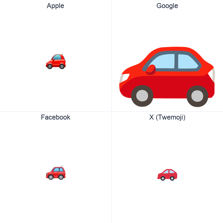 Automobile emoji in a square grid: Apple and Google on the top row, Facebook and X Twemoji on the bottom, on white.