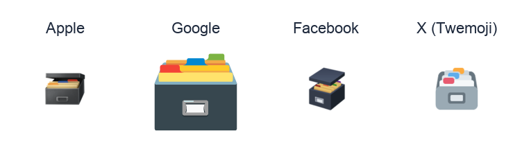 Card File Box emoji artwork compared side by side for Apple, Google Noto, Facebook, and X Twemoji styles on white.