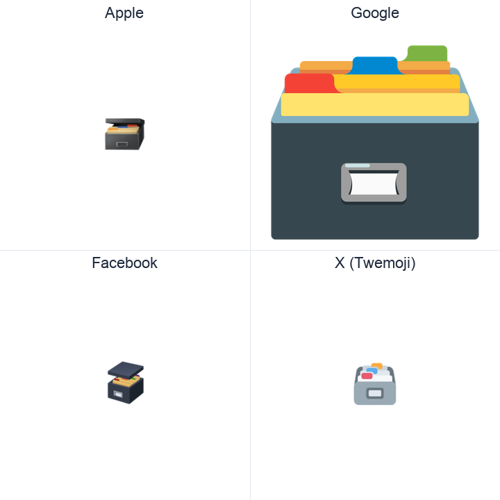 Card File Box emoji in a square grid: Apple and Google on the top row, Facebook and X Twemoji on the bottom, on white.