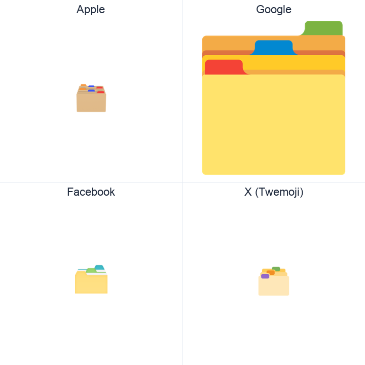 Card Index Dividers emoji in a square grid: Apple and Google on the top row, Facebook and X Twemoji on the bottom, on white.