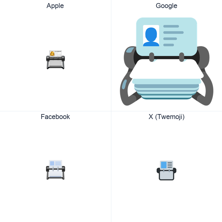 Card Index emoji in a square grid: Apple and Google on the top row, Facebook and X Twemoji on the bottom, on white.