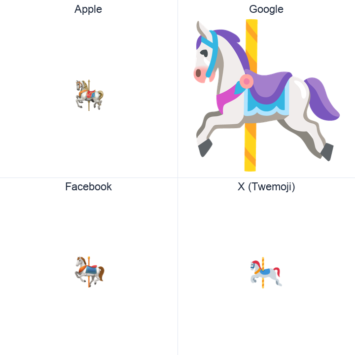 Carousel Horse emoji in a square grid: Apple and Google on the top row, Facebook and X Twemoji on the bottom, on white.
