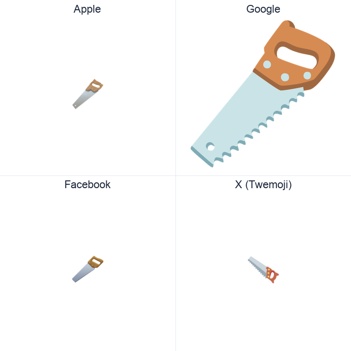 Carpentry Saw emoji in a square grid: Apple and Google on the top row, Facebook and X Twemoji on the bottom, on white.
