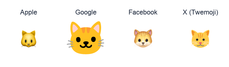 Cat Face emoji artwork compared side by side for Apple, Google Noto, Facebook, and X Twemoji styles on white.
