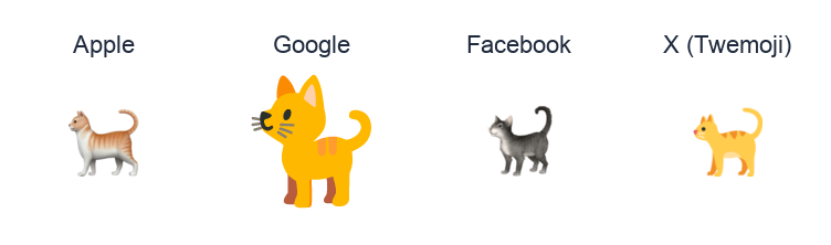 Cat emoji artwork compared side by side for Apple, Google Noto, Facebook, and X Twemoji styles on white.