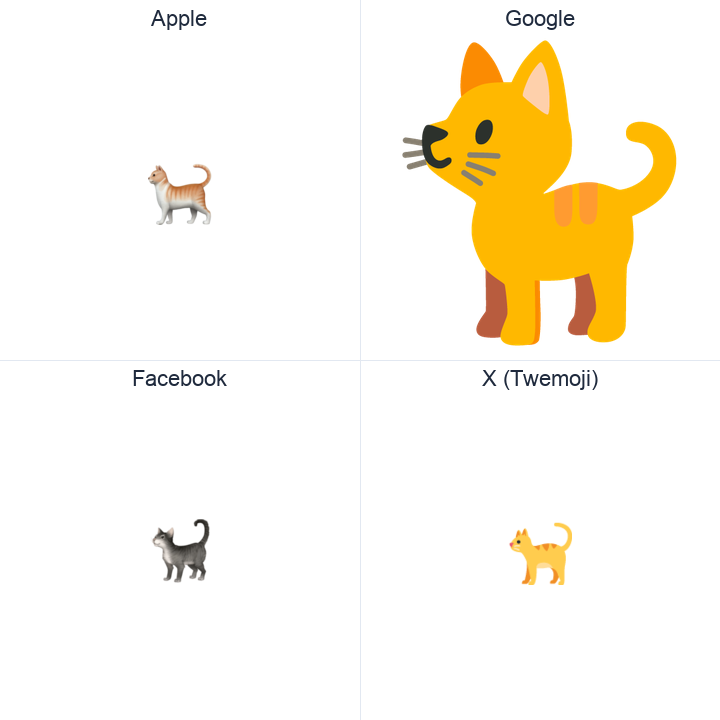 Cat emoji in a square grid: Apple and Google on the top row, Facebook and X Twemoji on the bottom, on white.
