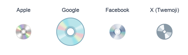 Optical Disc emoji artwork compared side by side for Apple, Google Noto, Facebook, and X Twemoji styles on white.