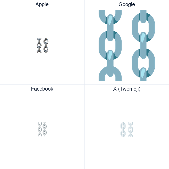 Chains emoji in a square grid: Apple and Google on the top row, Facebook and X Twemoji on the bottom, on white.