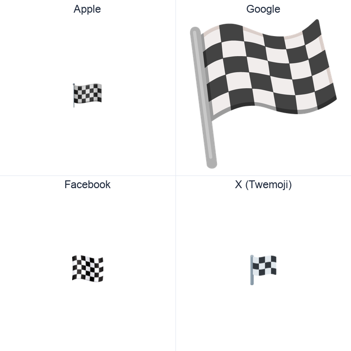 Chequered Flag emoji in a square grid: Apple and Google on the top row, Facebook and X Twemoji on the bottom, on white.