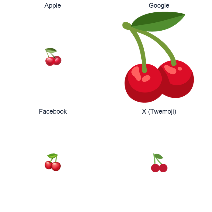 Cherries emoji in a square grid: Apple and Google on the top row, Facebook and X Twemoji on the bottom, on white.