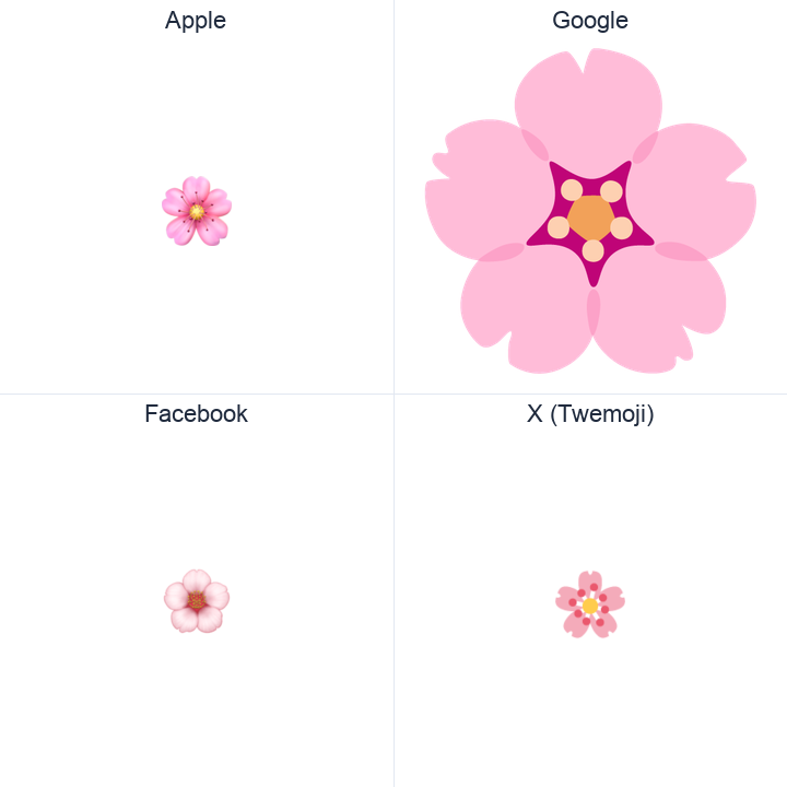 Cherry Blossom emoji in a square grid: Apple and Google on the top row, Facebook and X Twemoji on the bottom, on white.