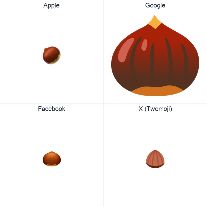 Chestnut emoji in a square grid: Apple and Google on the top row, Facebook and X Twemoji on the bottom, on white.
