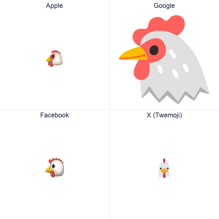 Chicken emoji in a square grid: Apple and Google on the top row, Facebook and X Twemoji on the bottom, on white.