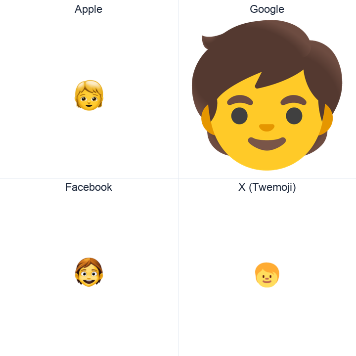 Child emoji in a square grid: Apple and Google on the top row, Facebook and X Twemoji on the bottom, on white.