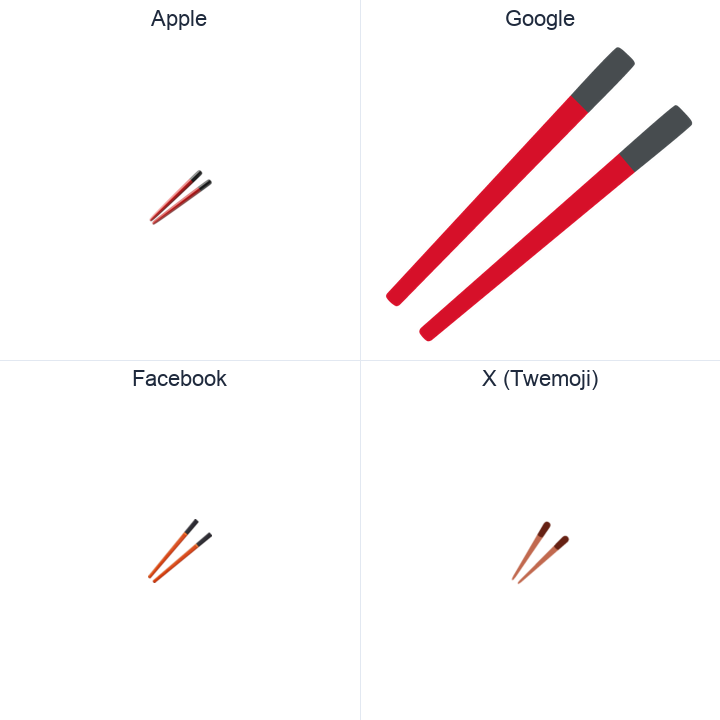 Chopsticks emoji in a square grid: Apple and Google on the top row, Facebook and X Twemoji on the bottom, on white.