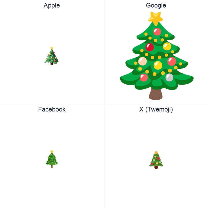 Christmas Tree emoji in a square grid: Apple and Google on the top row, Facebook and X Twemoji on the bottom, on white.