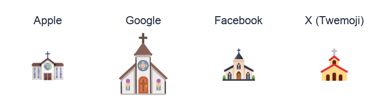 Church emoji artwork compared side by side for Apple, Google Noto, Facebook, and X Twemoji styles on white.