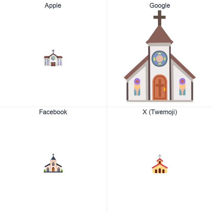 Church emoji in a square grid: Apple and Google on the top row, Facebook and X Twemoji on the bottom, on white.
