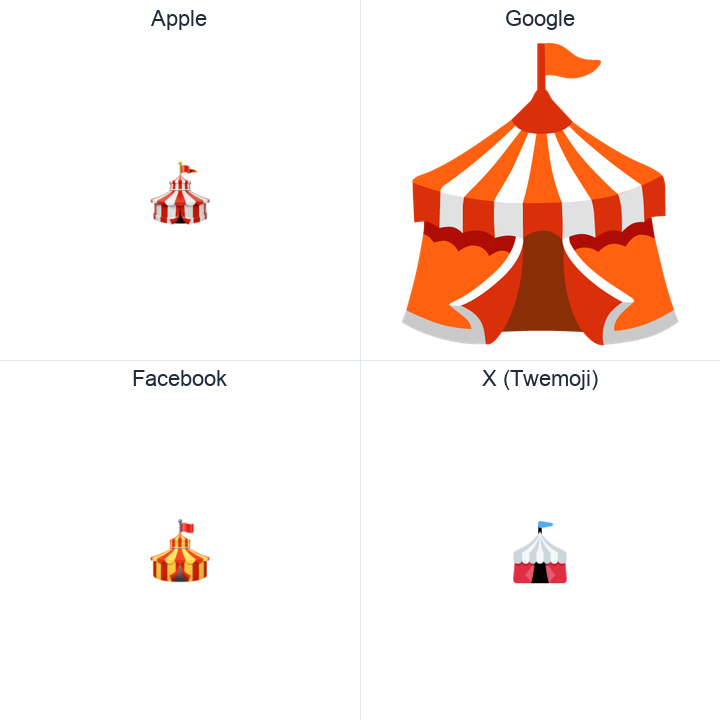 Circus Tent emoji in a square grid: Apple and Google on the top row, Facebook and X Twemoji on the bottom, on white.