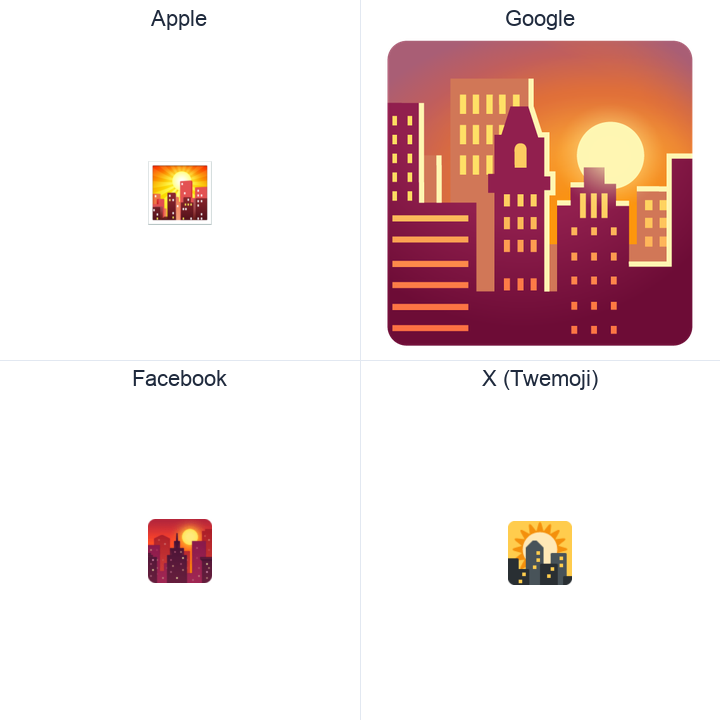 Sunset Over Buildings emoji in a square grid: Apple and Google on the top row, Facebook and X Twemoji on the bottom, on white.